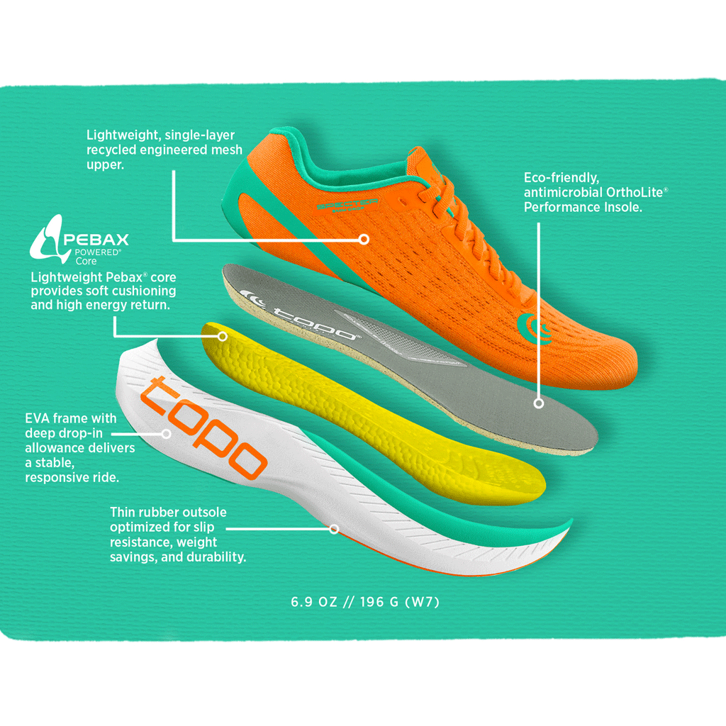 orange-seafoam