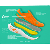orange-seafoam